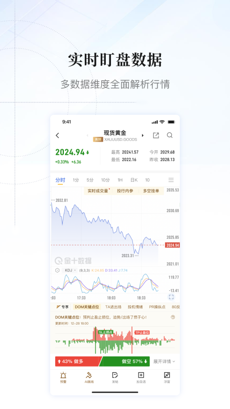 金十数据app截图