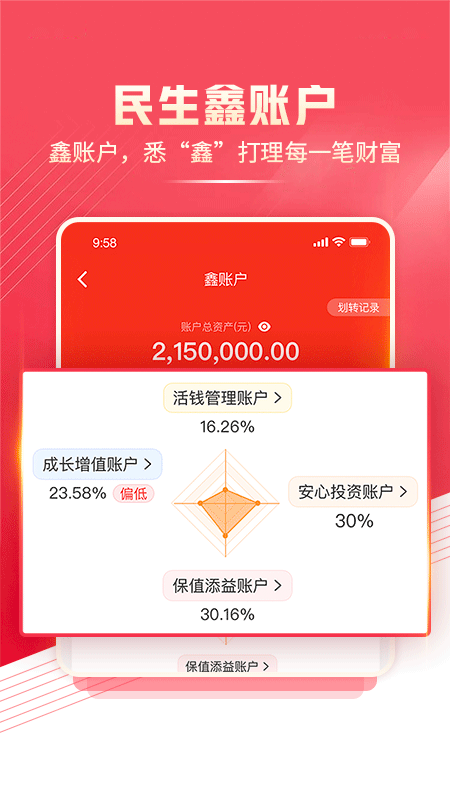 民生财富汇截图1