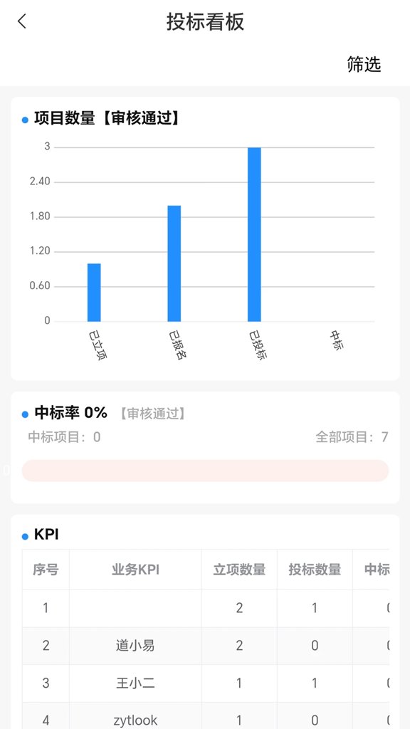 道易云工程截图