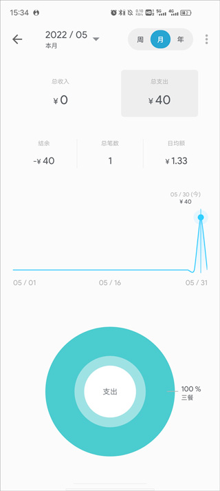 记账助手app截图