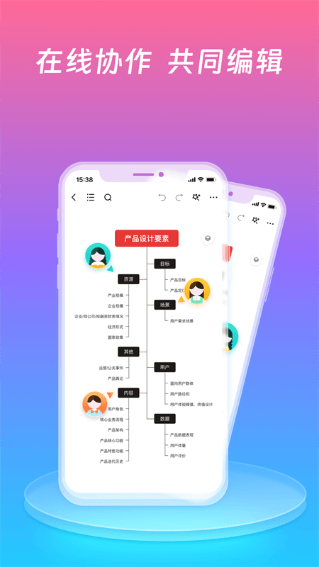 ProcessOn思维导图app截图3