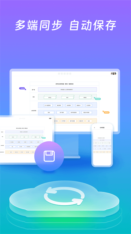ProcessOn思维导图app截图4