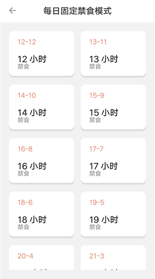 减肥断食追踪app截图3