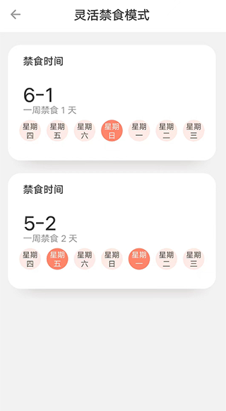 减肥断食追踪app截图4