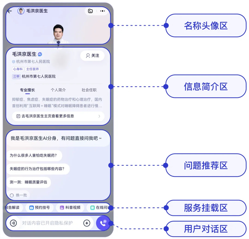 蚂蚁阿福医生版app截图
