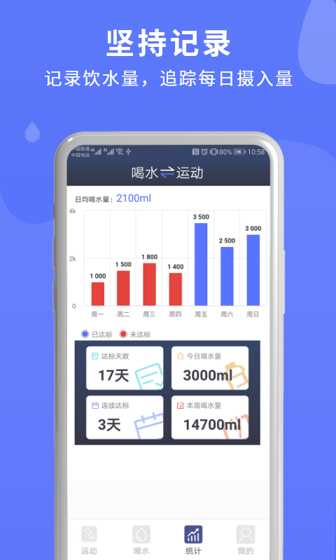 喝水运动提醒截图0