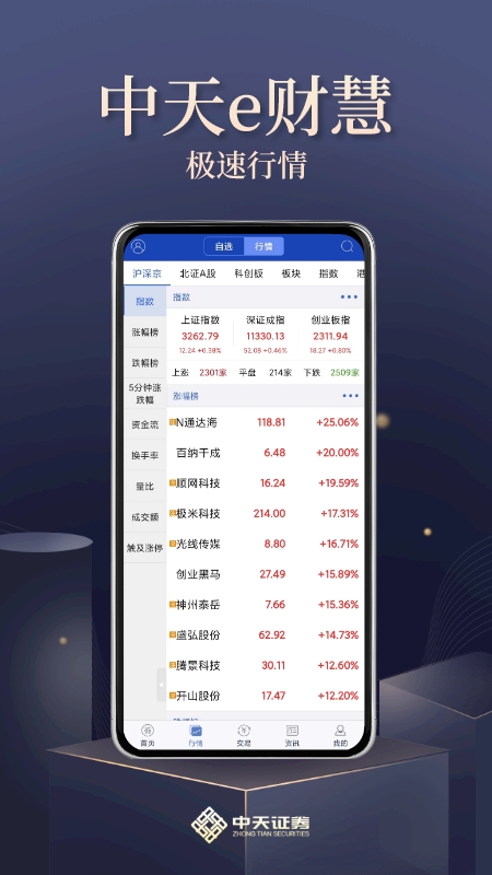 中天e财慧截图3