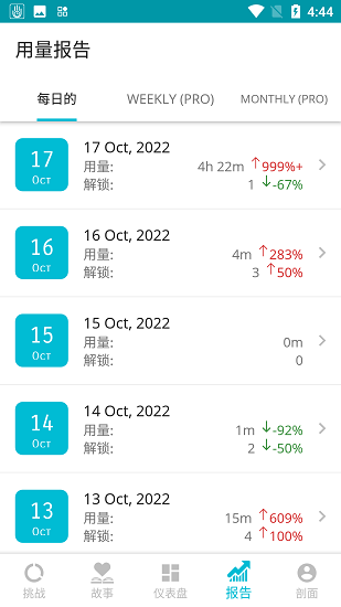 YourHour中文版截图0