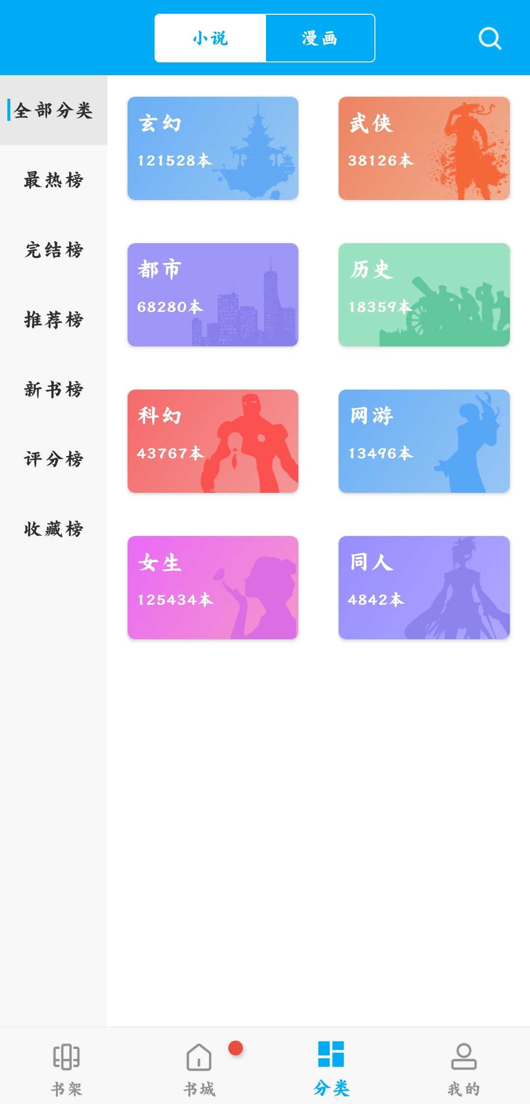 笔趣阁app截图0