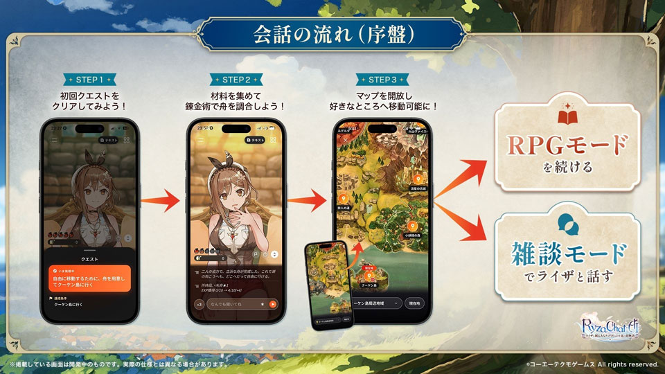 ai与莱莎共谱专属于你的夏日梦幻故事截图1