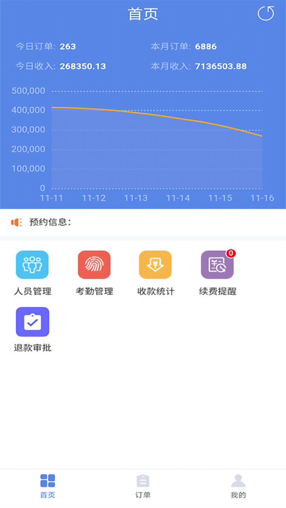 康护之家截图0