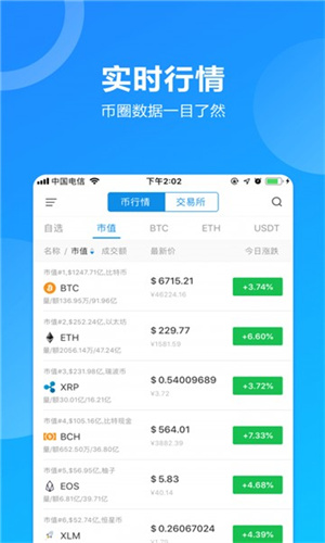 HotCoin交易所app截图0