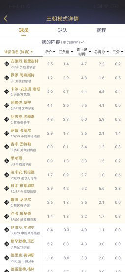 NBA2KOL2助手截图