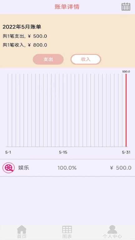 车子记账软件截图0