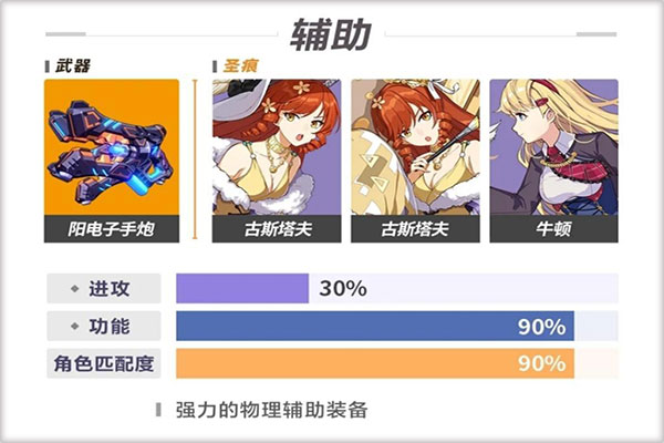 崩坏3九游渠道服截图2