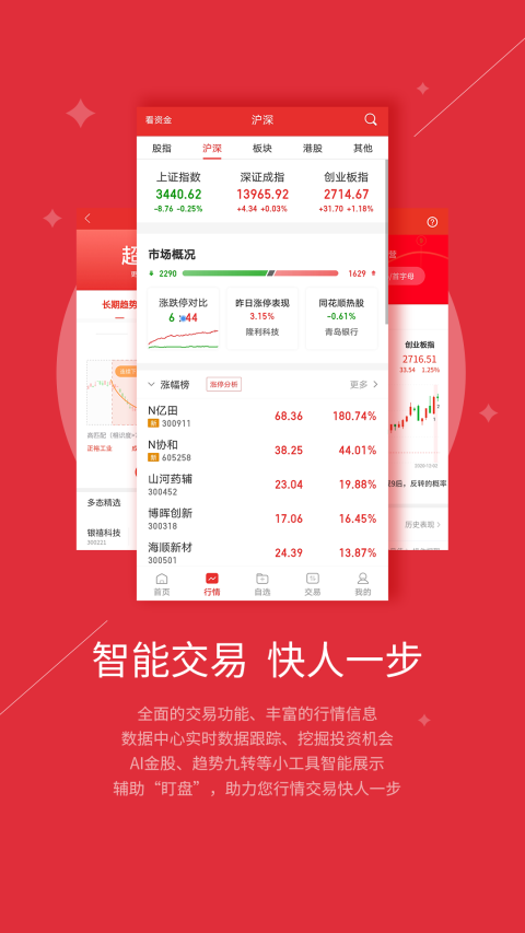 智越财富截图1