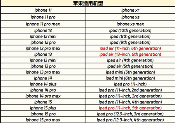 无畏契约测试服手游截图