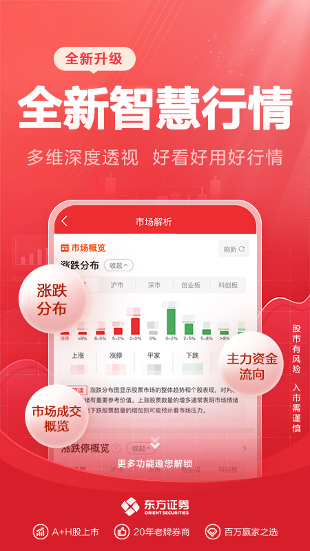 东方赢家截图2