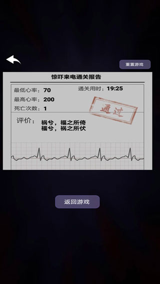 惊吓来电游戏截图