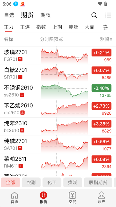 快期app截图2