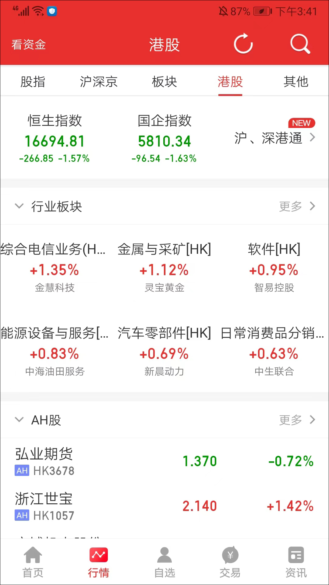 麦高同花顺app手机版截图0