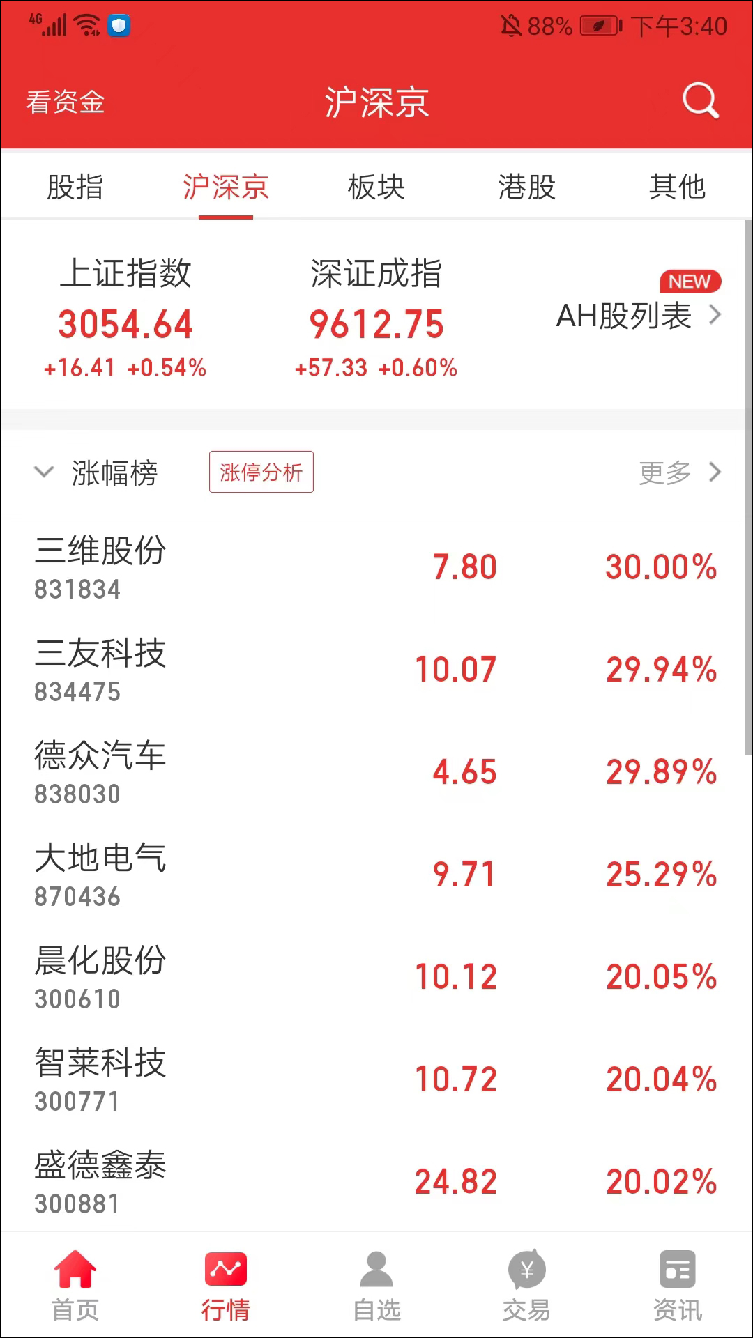 麦高同花顺app手机版截图2