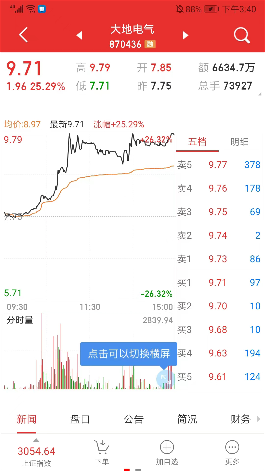 麦高同花顺app手机版截图3