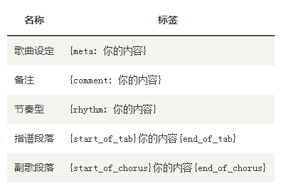有谱么app最新版截图
