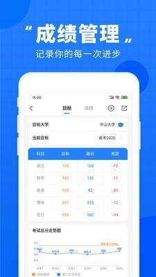 志愿直通车截图0