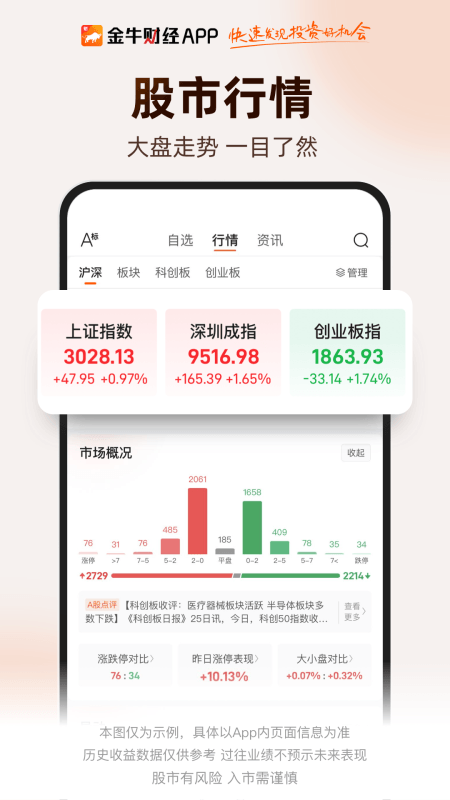 金牛财经app截图
