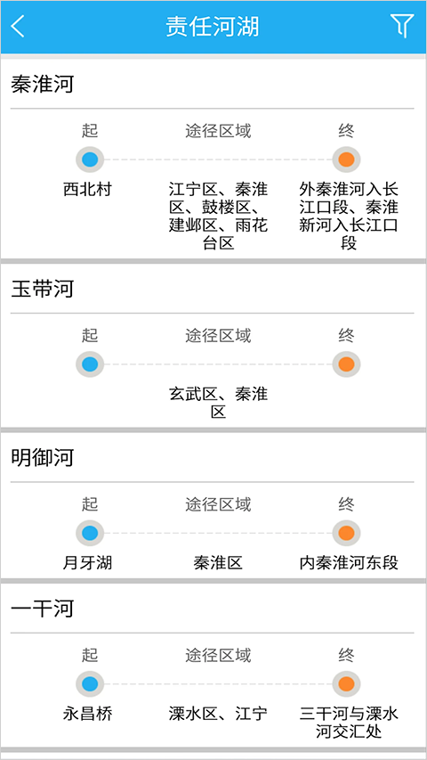 南京河长app截图