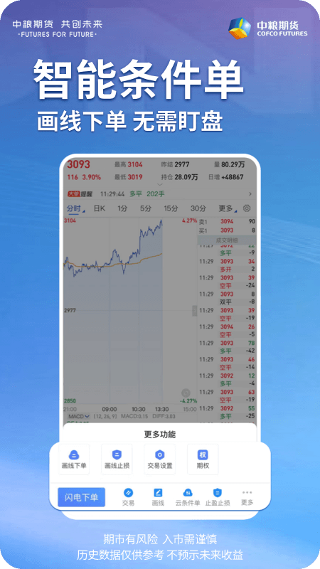 中粮期货交易版截图2