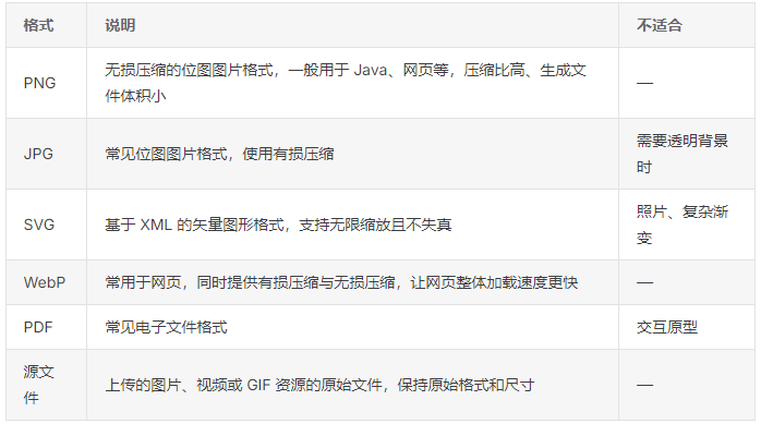 MasterGo App截图