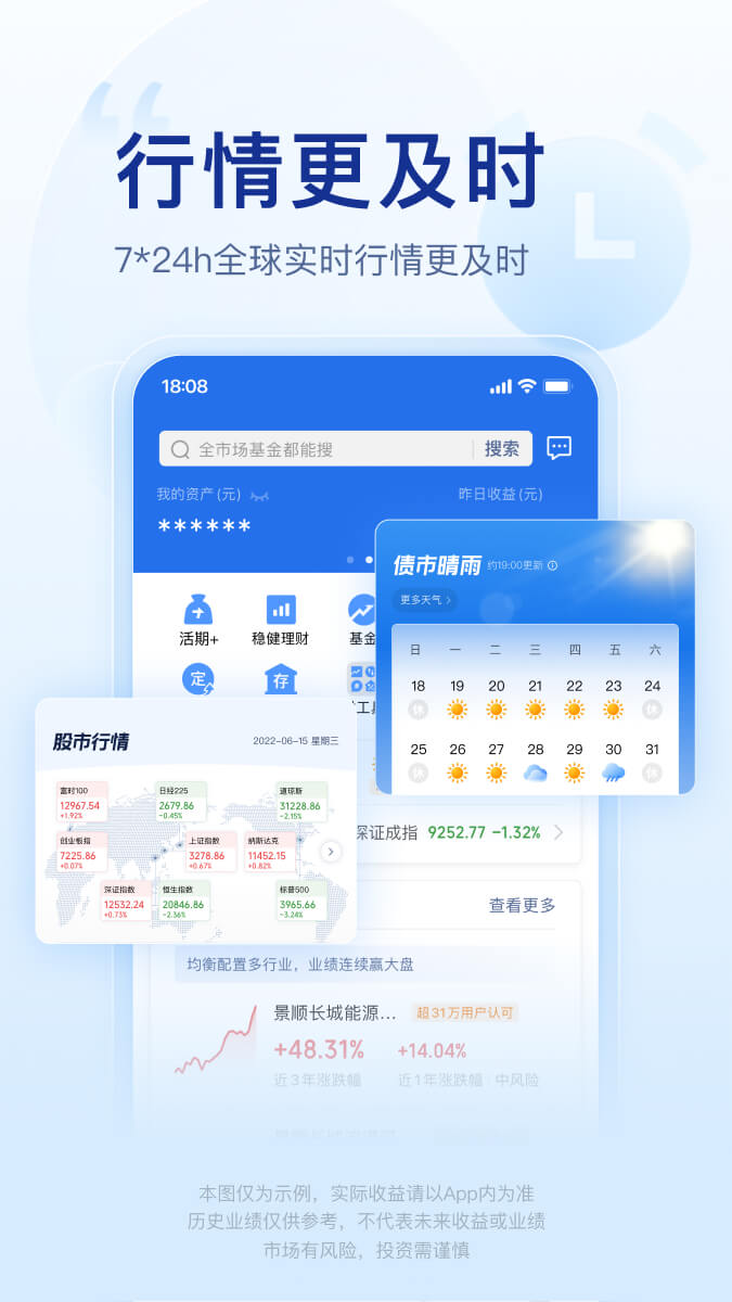 腾讯理财通截图1