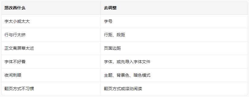Reeden App截图2