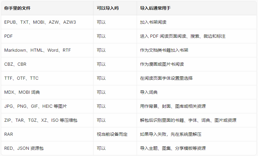 Reeden App截图3