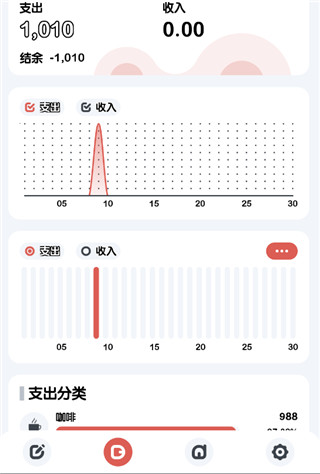 小象记账app截图3
