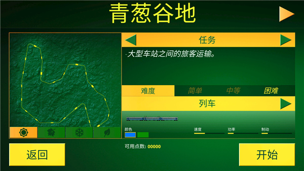 电动火车模拟器最新版本截图