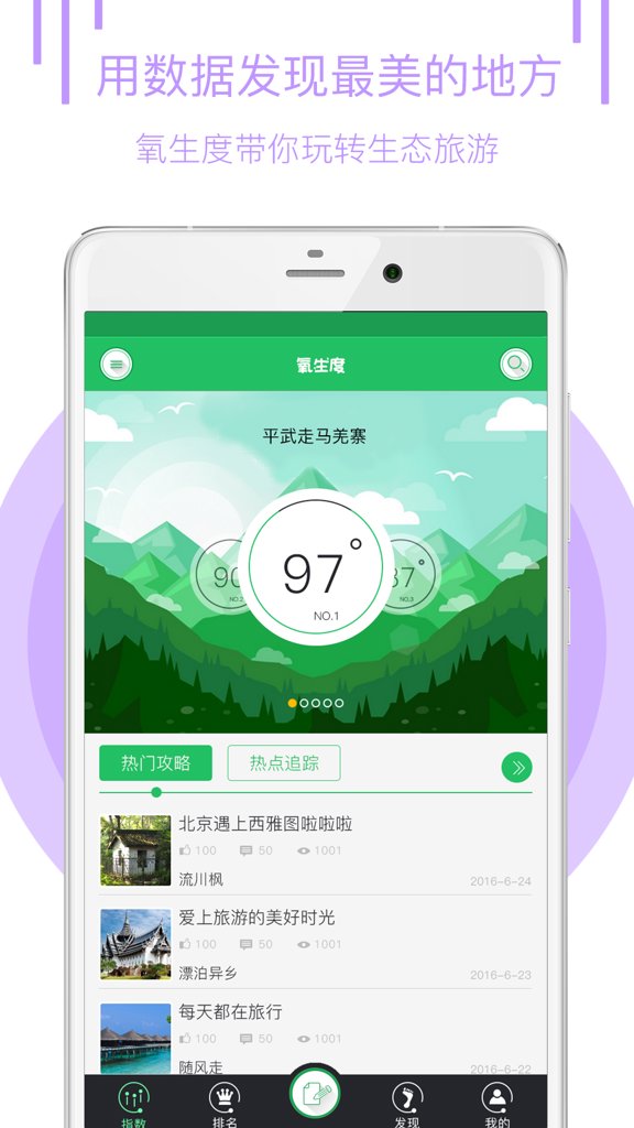 氧生度截图0