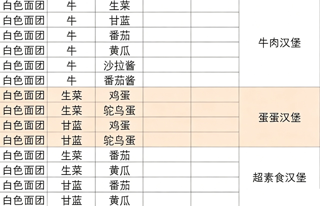动物夜市截图1