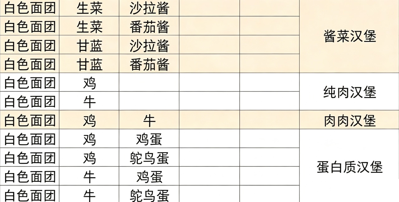 动物夜市截图2