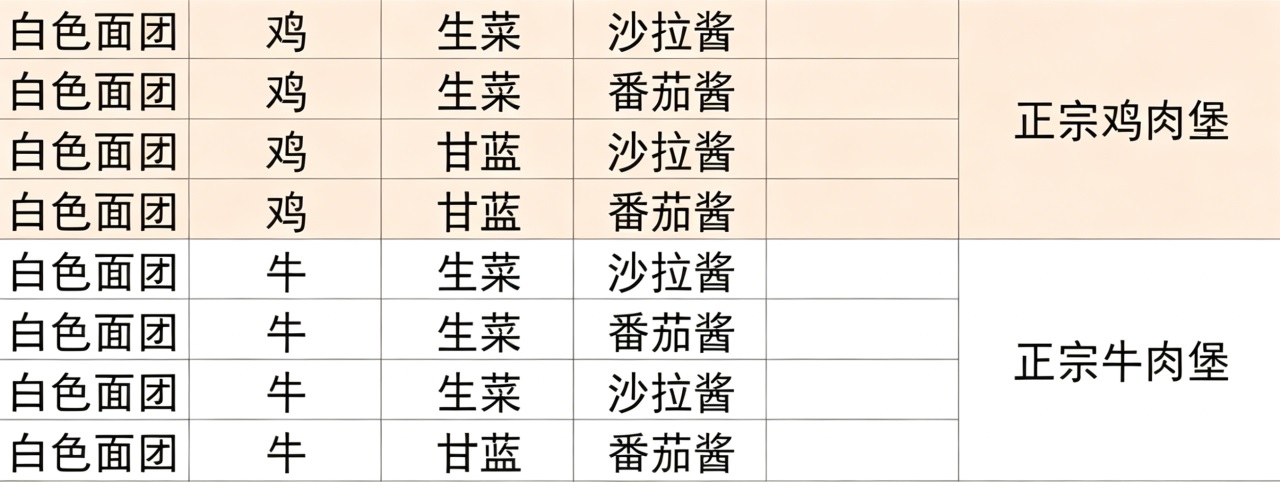 动物夜市截图3
