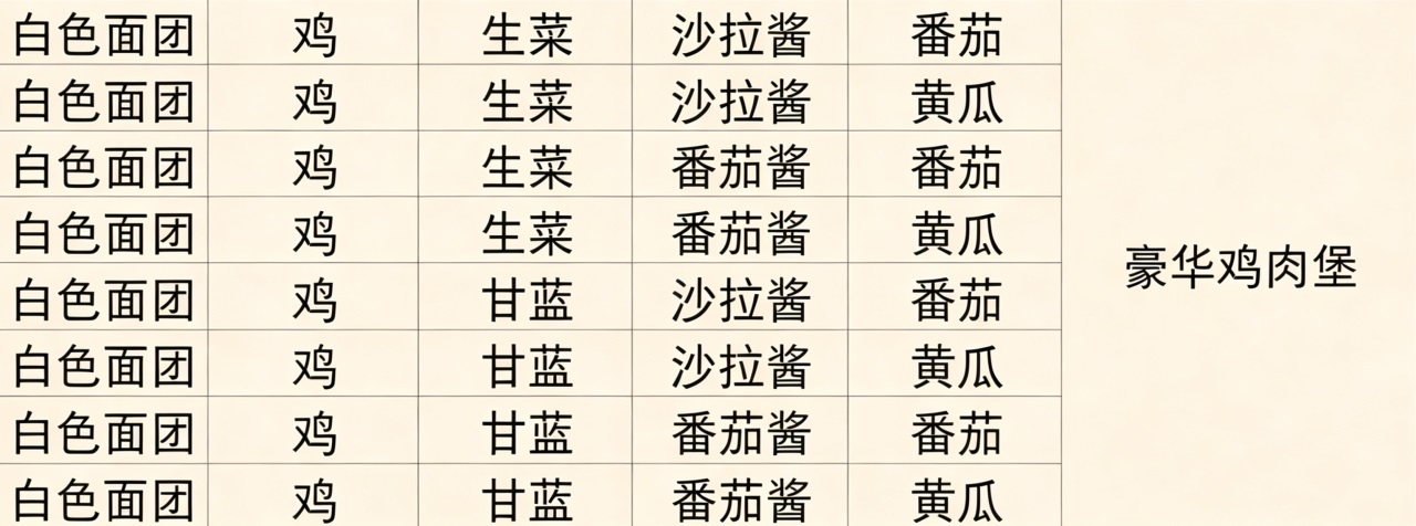 动物夜市截图4