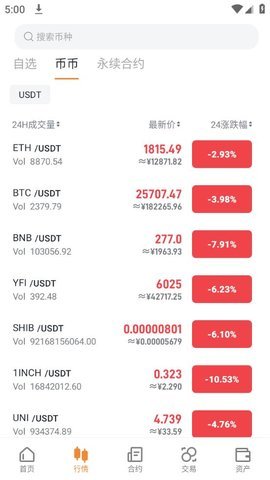 bitcoin交易所app截图