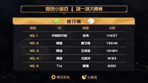 跳一跳高手截图0