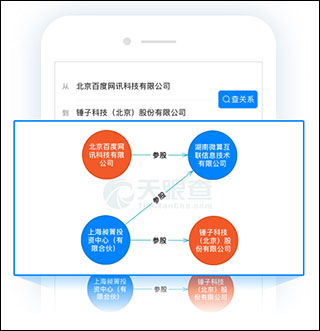 天眼查官方版app截图2