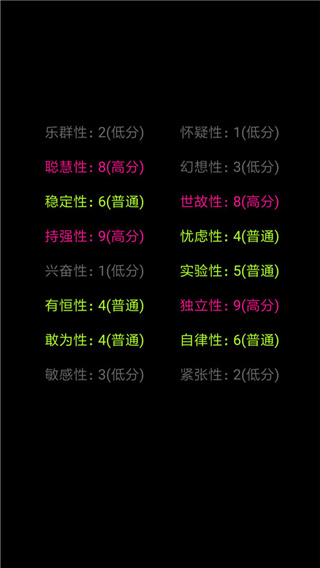 你了解自己吗截图