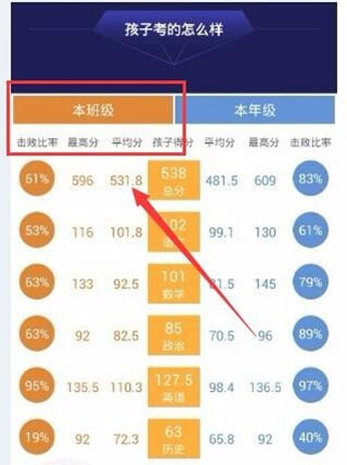 智学网家长端app最新版截图1