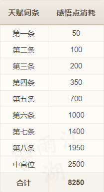 烟雨江湖oppo渠道服截图0