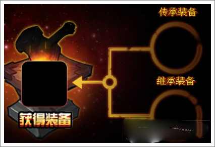 造梦西游4应用宝版本截图3